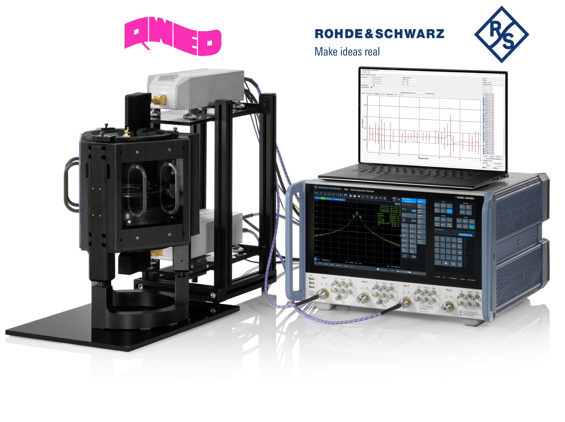 D-Band Fabry - Perot Open Resonator